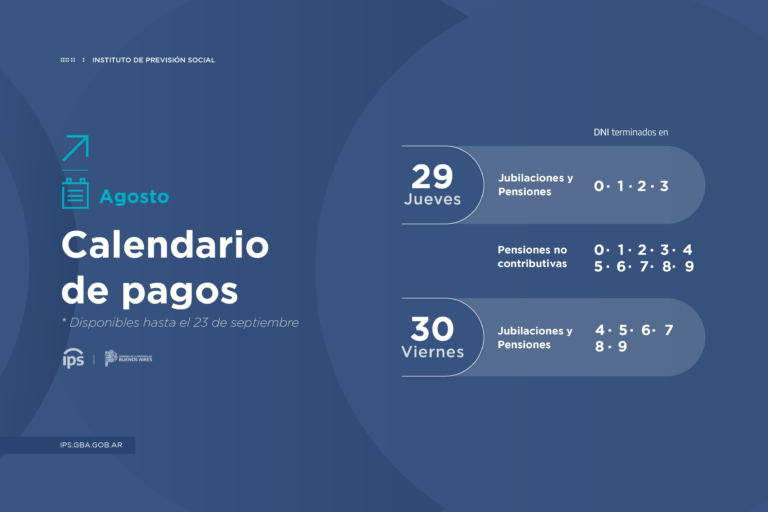 El IPS paga haberes de agosto