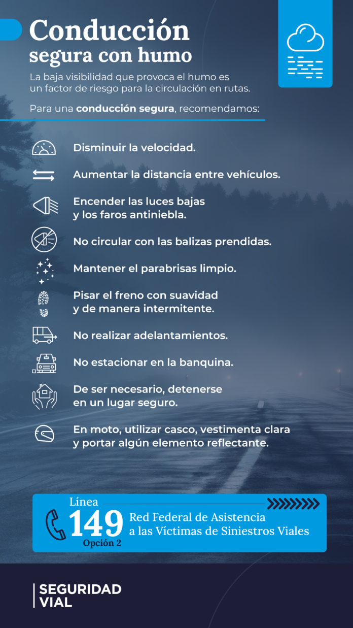 INFOGRAFÍA ANSV HUMO
