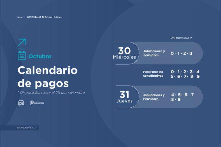 El IPS paga haberes de octubre