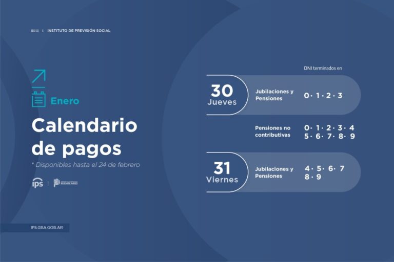 Calendario de pagos:  el IPS paga haberes de enero