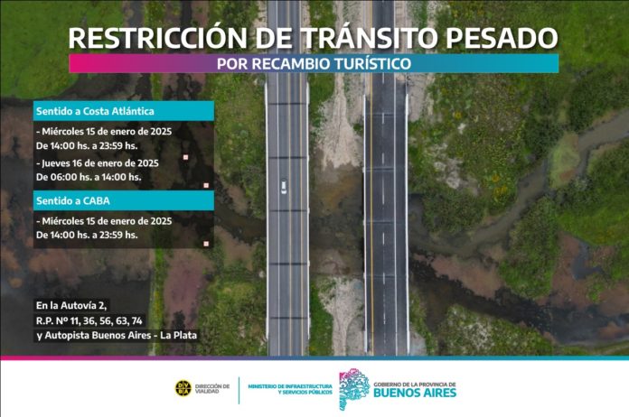 Restricción 15-1