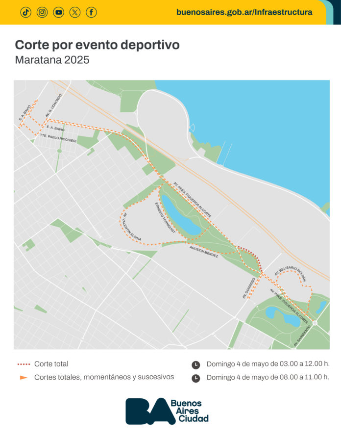 carrera_marana