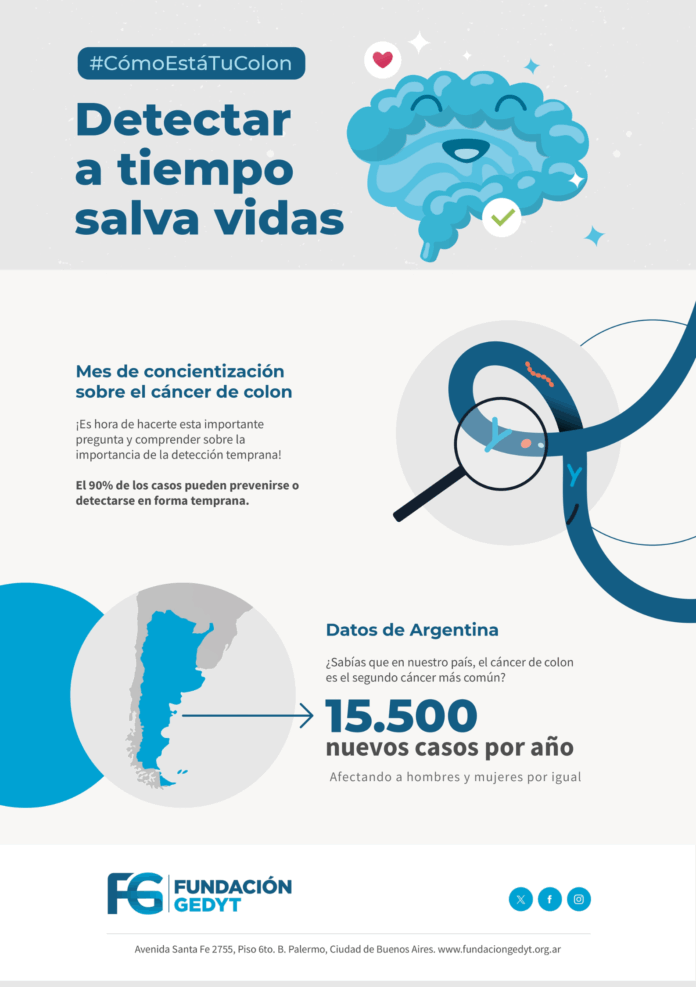 Folleto instructivo - Cáncer de colon - Síntomas, factores de riesgo,prevención, detección - 1