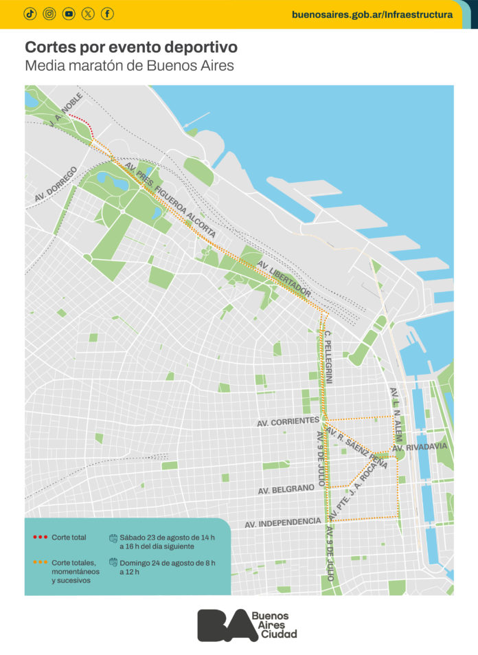 Mapa_Media_maratonBA_2025