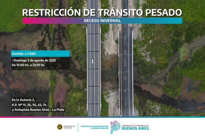 Restricción 3-8