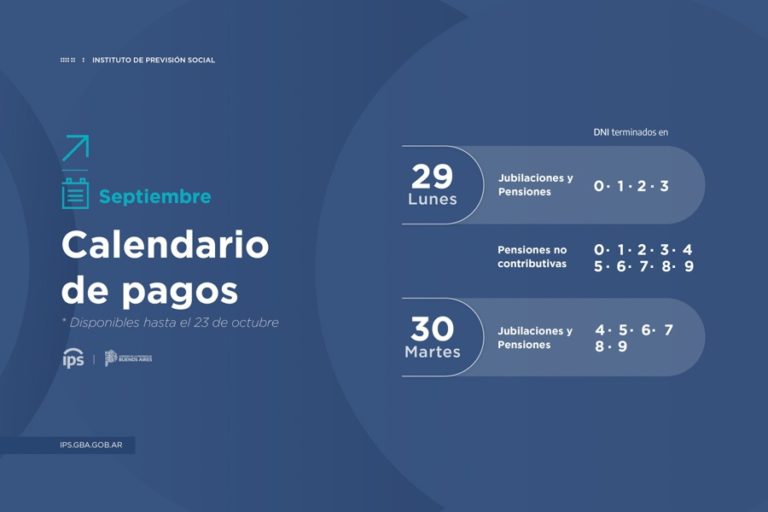 El IPS paga haberes de septiembre