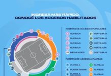 Operativo de seguridad para Racing – Tigre