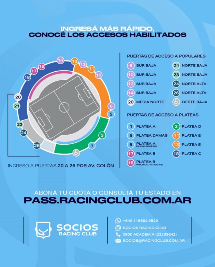 Accesos Racing