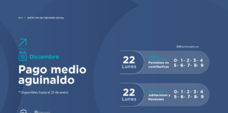 El IPS paga medio aguinaldo