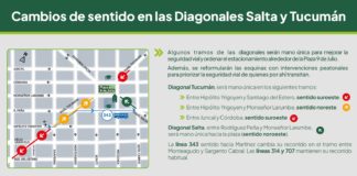 San Isidro: cambian cruces y sentidos en dos importantes arterias de Martínez