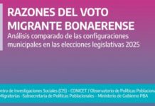 La Provincia y el CONICET publican un análisis sobre razones del voto migrante