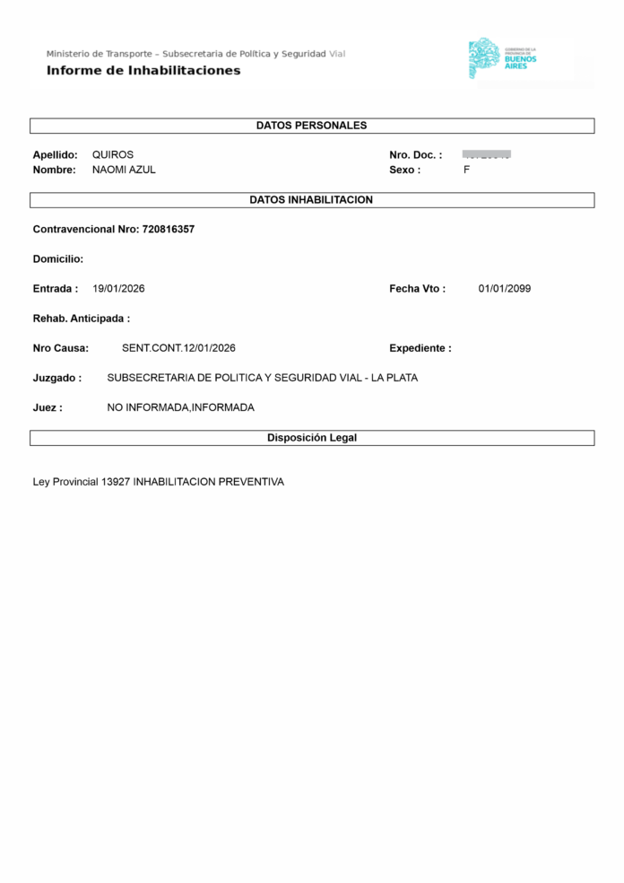 Inhabilitación_ Quiros Naomi Azul