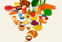 “Real food” la tendencia que ayuda a la salud cardiovascular
