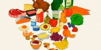 “Real food” la tendencia que ayuda a la salud cardiovascular