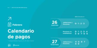 Calendario de pagos IPS: ¿quiénes perciben haberes hoy jueves 26?