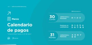 El IPS paga haberes de marzo