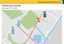 Desvíos por carrera del TC 2000