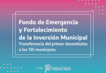 La Provincia transfirió el primer desembolso del Fondo de Emergencia y Fortalecimiento de la Inversión Municipal