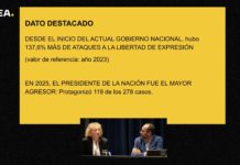 Récord de ataques a la prensa desde el poder: FOPEA presentó el Informe Anual de Monitoreo 2025