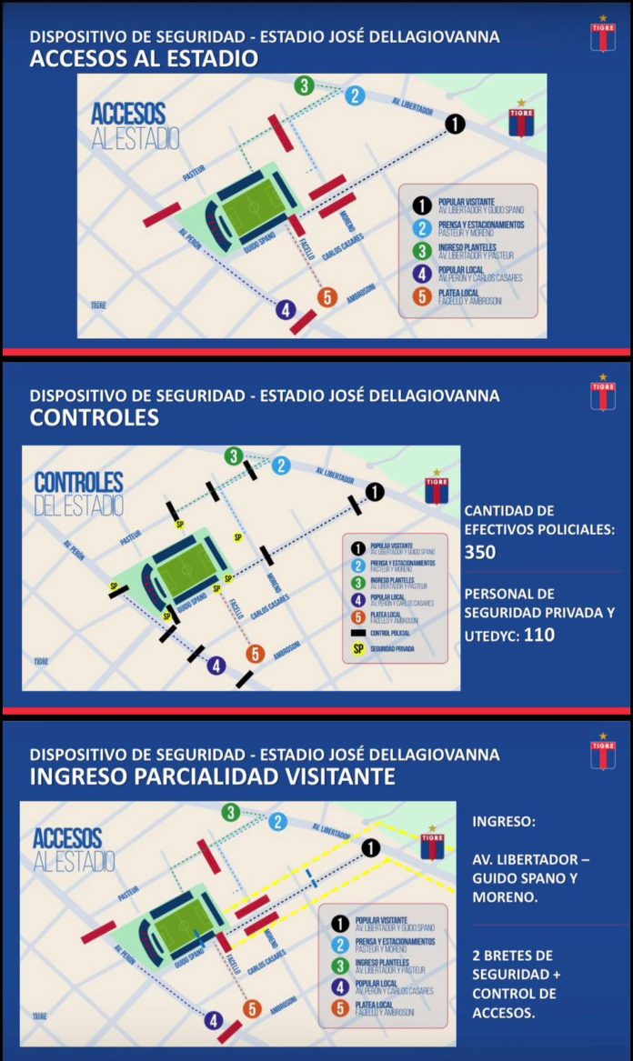 ACCESO PARA TIGRE ALIANZA