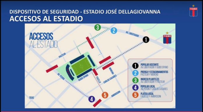 Copa Sudamericana: operativo de seguridad para Tigre – Alianza Atlético (Per).