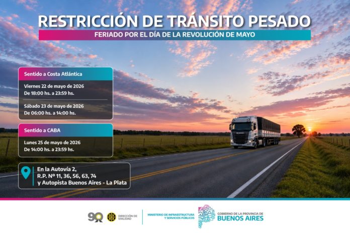 Restricción de tránsito pesado