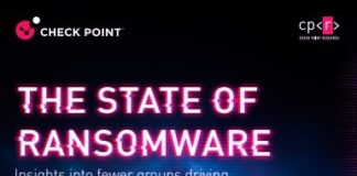 Ransomware 2026: se mantiene en niveles récord y se concentra en pocos grupos