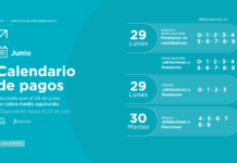 El IPS paga el medio aguinaldo y los haberes de junio según cronograma