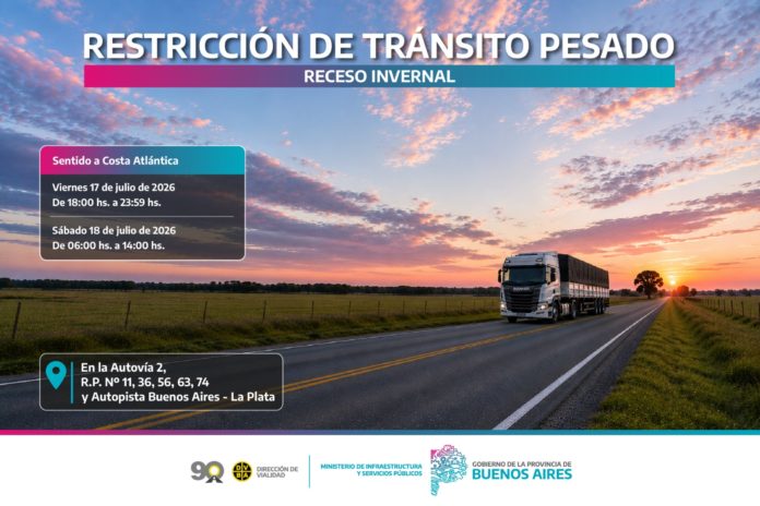 Restricción