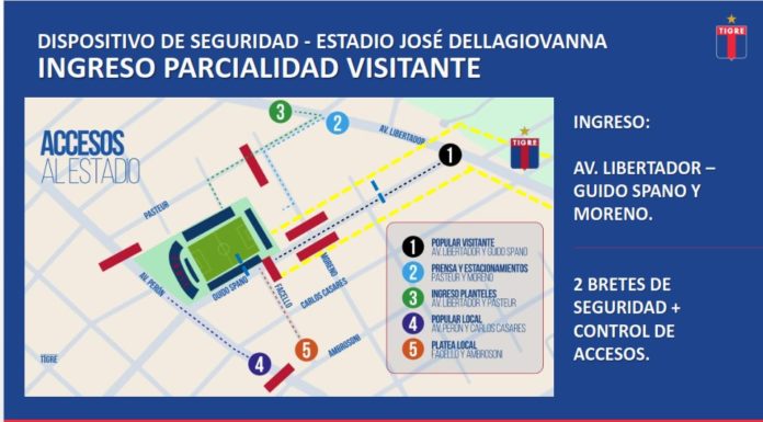 Copa Sudamericana: Operativo de seguridad para Tigre – Montevideo City Torque (Uru)