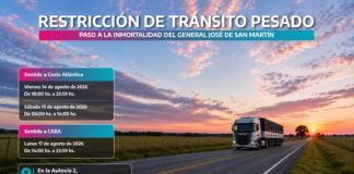 Restricción de tránsito pesado por el Paso a la Inmortalidad de San Martín