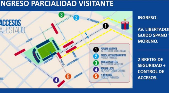 Operativo de seguridad para Tigre – Banfield